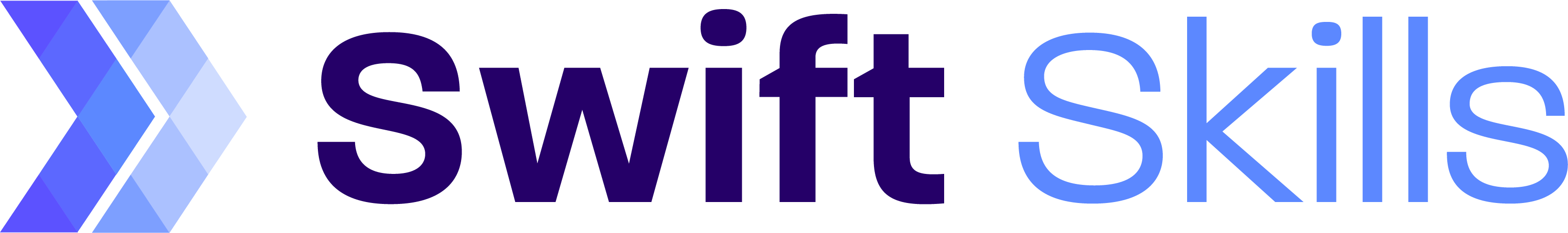 Swift Skills logo